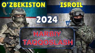 O'zbekiston va Isroil harbiy taqqoslash 2024