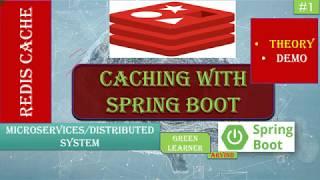 What is Redis Cache || Redis For Caching || Redis with Spring Boot || Redis Cache#1 || Green Learner