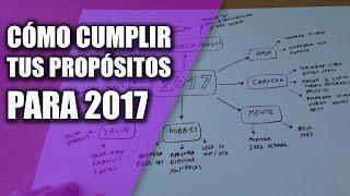 Cómo Cumplir Tus Propósitos Para 2017 - Planifica Tus Metas