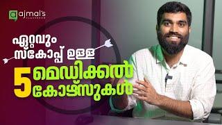 Top 5 Medical/Health Allied Courses After 12th/+2 | അടുത്ത പതിറ്റാണ്ടിലേക്കുള്ള മെഡിക്കൽ കോഴ്‌സുകൾ