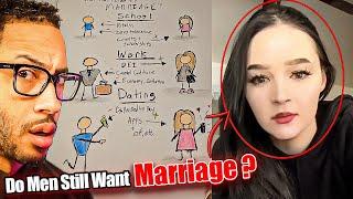 Math Genius Explains Why Men Don’t Want Marriage Anymore