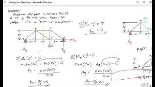 Method of Section  - Example # 1 - Analysis of structure - Statics