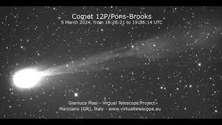 Comet 12P/Pons-Brooks: the tail evolves in minutes