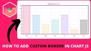 How to Add Custom Border in Chart JS