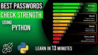 Developing Password Strength Checker With Help Of Machine Learning - For Beginners | AISciences.io