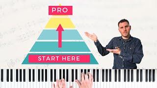 5 Levels of Jazz Harmony: Beginner to Pro FULL Step-by-Step Method