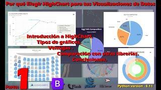 Por qué Elegir Highcharts para tus Visualizaciones de Datos