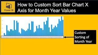How to Custom Sort Power BI Bar Chart X Axis in a Month Year Order