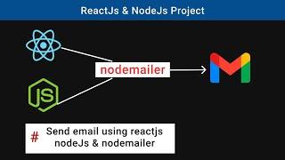 Send Email Using ReactJs, NodeJs With Nodemailer || Email Send With nodemailer #react #nodejs #mern