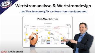 Wertstromanalyse & Wertstromdesign: Wertvolle Werkzeuge für die Wertstromtransformation!