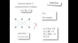 Planar,faces,boundary of graphs EASY WITH TRICKS