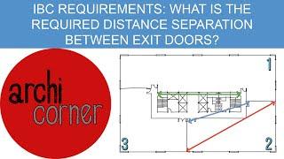 AC 027 - IBC requirements: What is the required distance between exit doors?