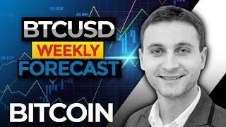 BTC | Bitcoin Price Analysis Today 11.5.2024 | Bitcoin BTC Forecast #btcusd #bitcoin