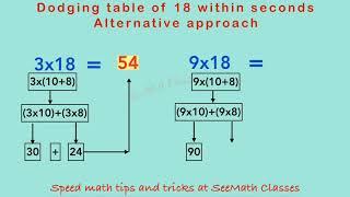 Part II: Alternative way to recall dodging 18 times table within seconds|| fast multiplication by 18