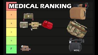 Medical kit ranking + RTS IFAK, IFAK mini, IFAK Complete