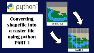 Converting shapefile into a raster file using python | PART 1