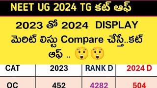 Neet ug 2024 Telangana latest expected cut off my analysis latest | Neet hunt | Neet UG 2024 cut off