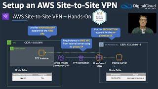 Setup an AWS Site-to-Site Virtual Private Network (VPN)