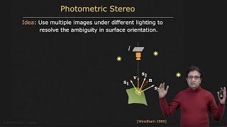 Photometric Stereo | Photometric Stereo