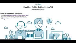 CloudBees Jenkins Distribution in the AWS Marketplace