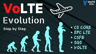 8. VoLTE Evolution ( Including CSFB , SMS over SGs Flows , VoLTE Flows )