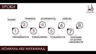 Исмаиль Абу Мухаммад  – Условия "Ля-иляха-илЛя-лЛах"