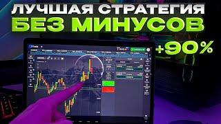 Это Лучшая Стратегия на Pocket Option на 2024 ГОД / Полное обучение