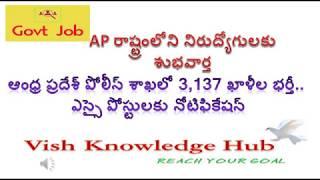 AP Police  SI, PC,RSI, Dy Jailer, Station Fire Officer Recruitment 2018