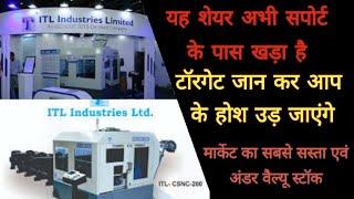 ITL INDUSTRIES LTD