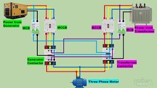 automatic transfer switch using contactor for 3 phase motor