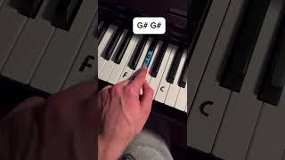 Skyfall Intro ️#piano #tutorial #pianolessons #lessons #pianotutorial #easy #tips