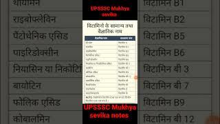 UPSSSC Mukhya sevika latest new।UPSSSC Mukhya sevika Exam date।। UPSSSC Mukhya sevika notes