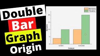 How To Plot Bar Graph in Origin