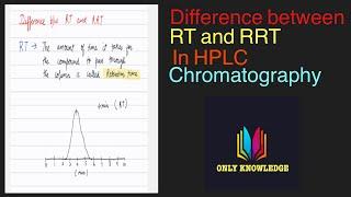 Difference between RT and RRT in HPLC Chromatography #hplc #RRT #Onlyknowledge