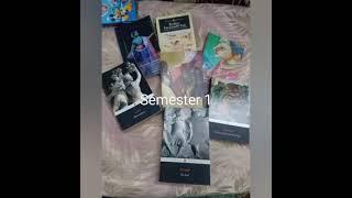 DU B.A. ( HONS ) ENGLISH SYLLABUS, PATTERN AND BOOKS