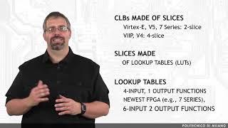 FPGA Basic Block: CLBs and IOBs - FPGA computing systems: Background knowledge and introductory