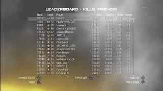 Back When Prestige Mode Took 14 Days of Playing Time on MW2 (2009)