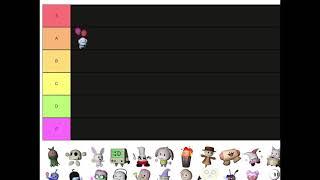 Tower heroes tier list