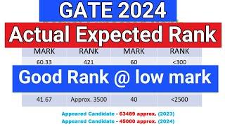 GATE 2024 || ACTUAL EXPECTED RANK || Best Rank Prediction ||2024 VS 2023 Rank comparison || IISC