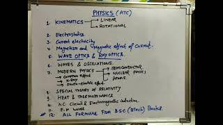 Complete TECH syllabus for ATC exam 