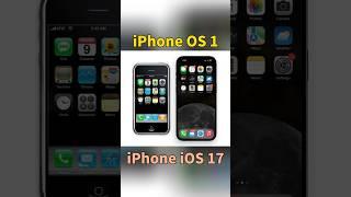 iPhone OS 1 → iPhone IOS 17