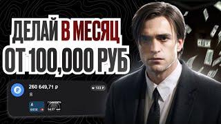 ДЕЛАЙ ОТ 100 000 RUB В МЕСЯЦ НА ПАССИВЕ / СХЕМА ЗАРАБОТКА / КАК ЗАРАБОТАТЬ В ИНТЕРНЕТЕ / ПАРТНЁРКА