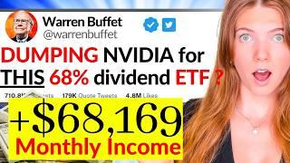 NVDY High Income ETF to REPLACE NVIDIA (68% Yield)