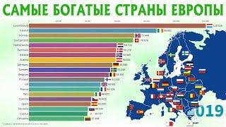 Самые богатые страны Европы - Сравниваем уровень жизни по ВВП на душу населения (ППС)