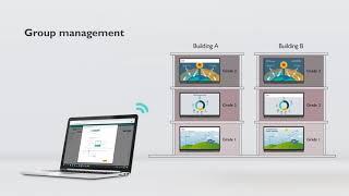 X-Sign Broadcast | RP02 Series IFP for Education