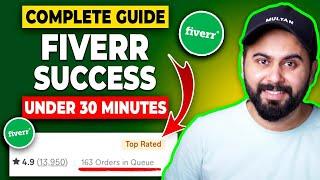 How to Start Freelancing on Fiverr, Your Step by Step Guide to Fiverr Success