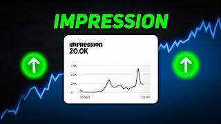 How to increase impressions on Youtube|*FADDU* strategy