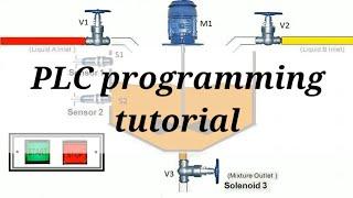 PLC programming tutorial for beginners | Mixing process #plc