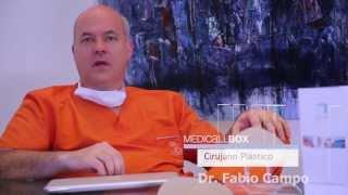 Dr. Fabio Campo Cirugía Plástica Colombia Medicallbox