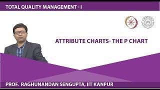 Attribute charts- The p chart